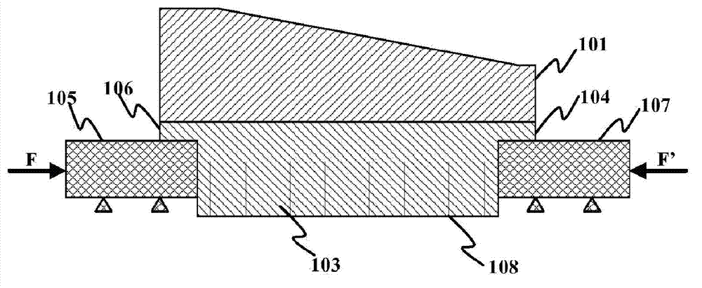 Composite isopipe