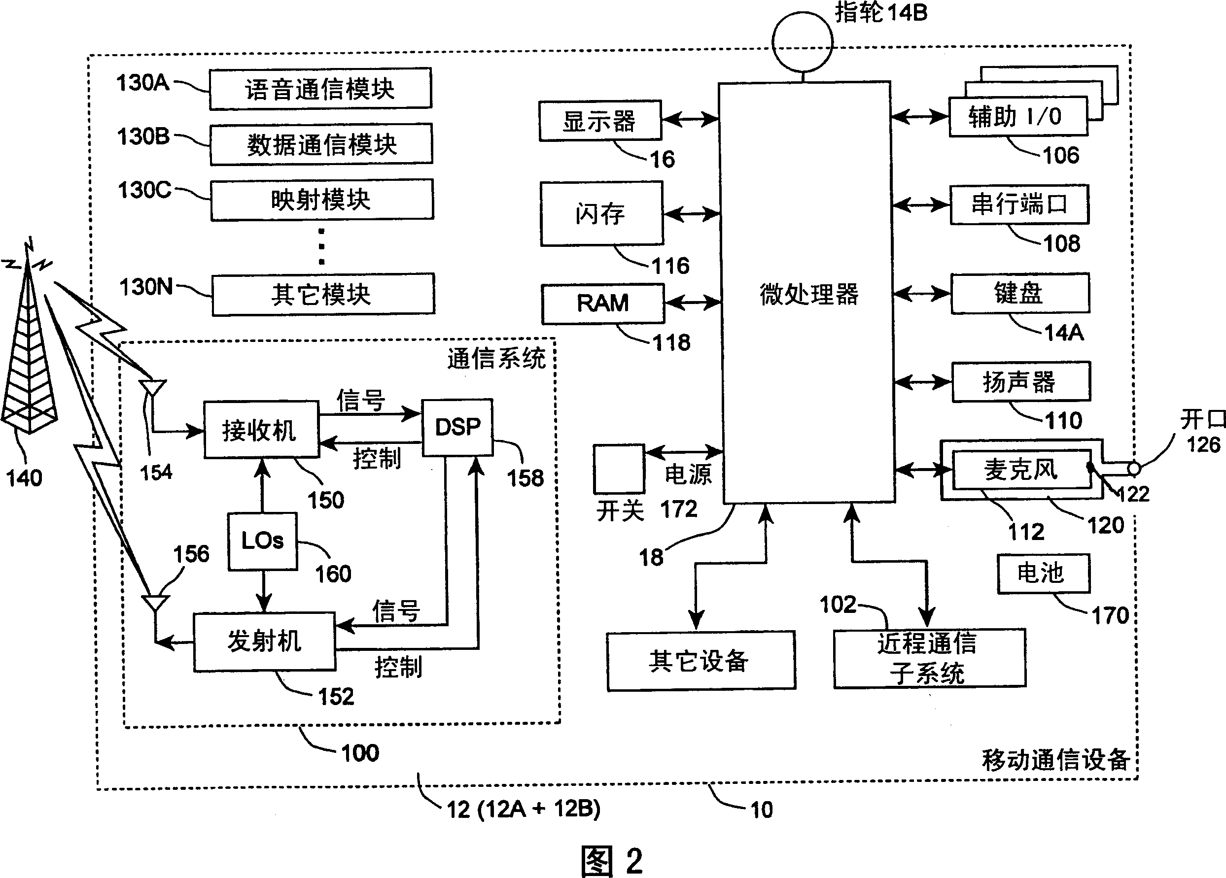 Microphone coupler for communication device