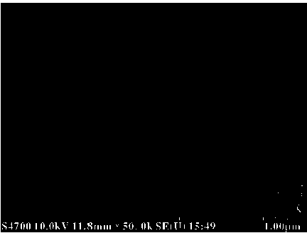 Preparation method of nano-SiO2 polishing solution