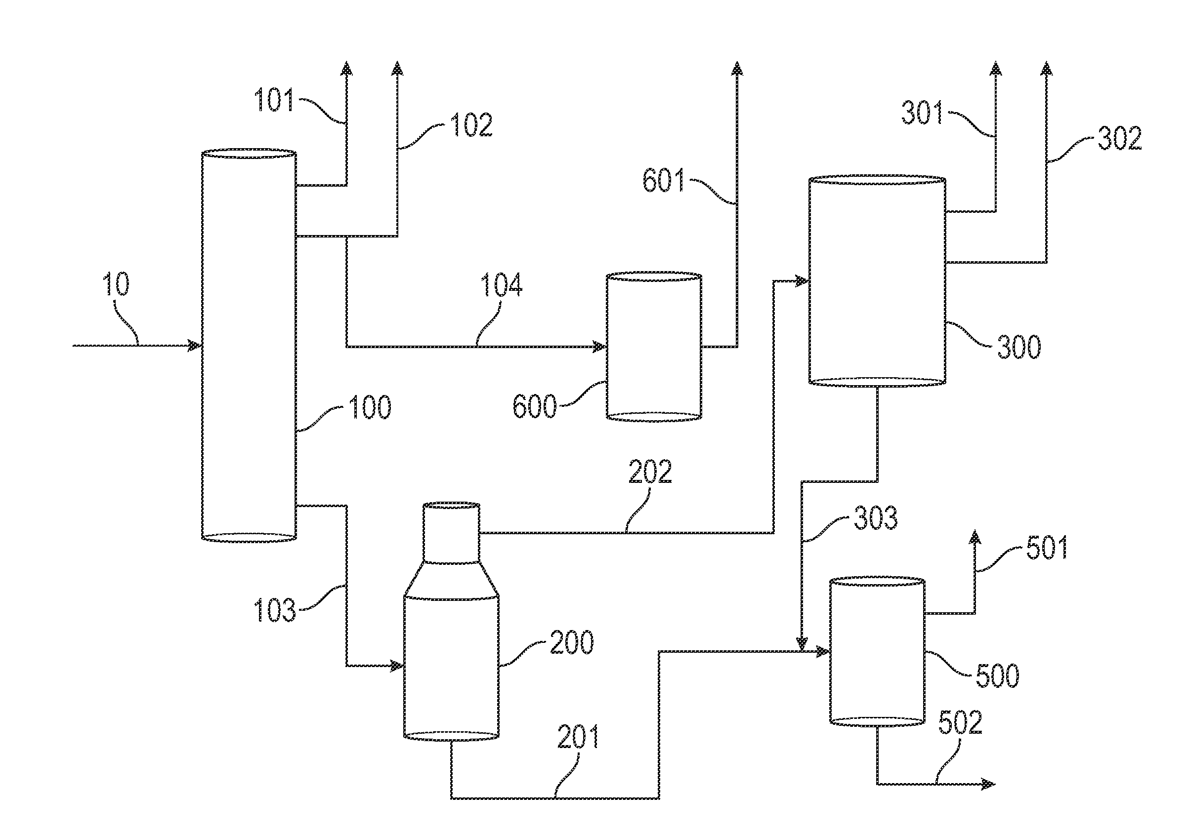 Process for production of hydrocarbon chemicals from crude oil