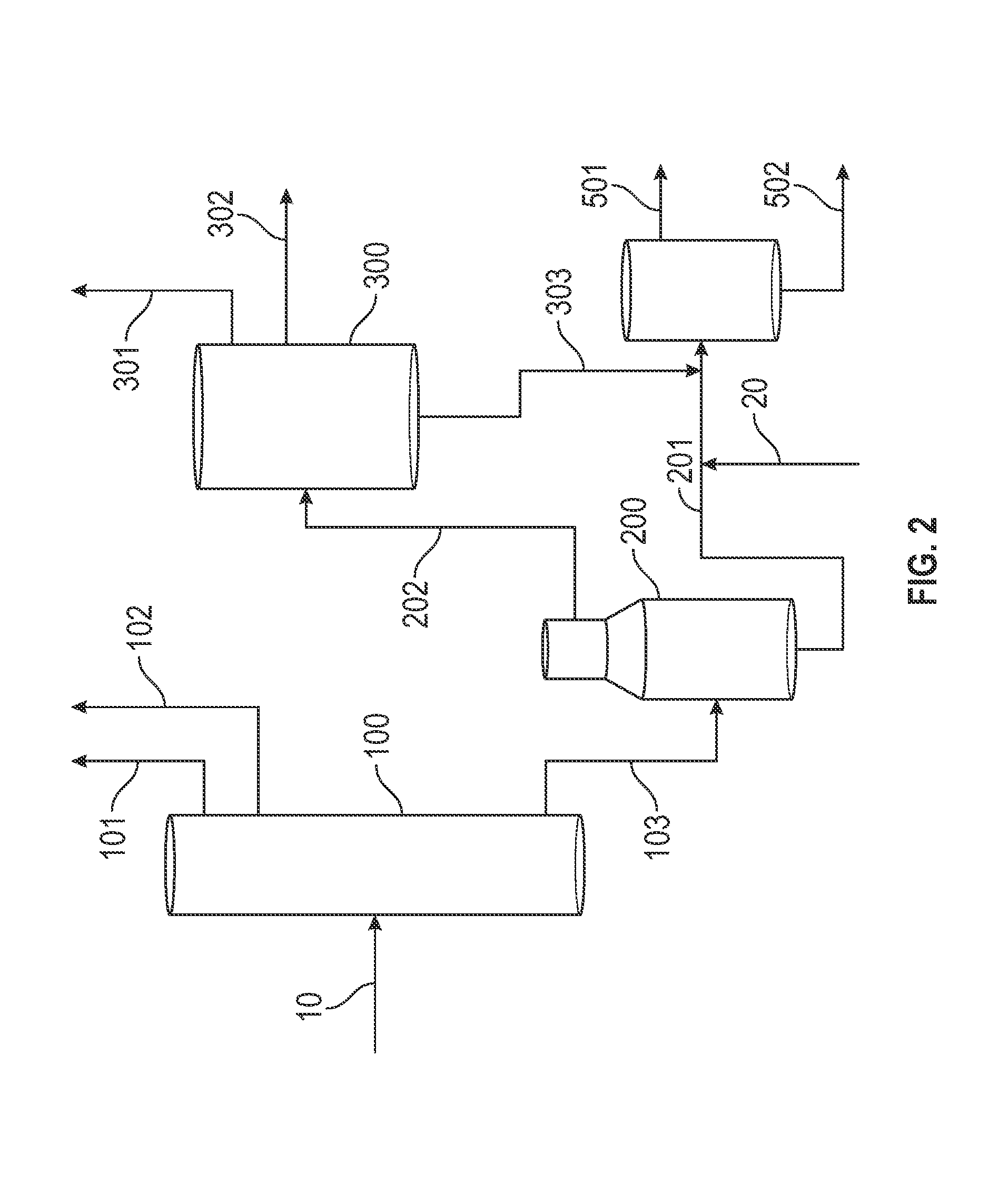 Process for production of hydrocarbon chemicals from crude oil