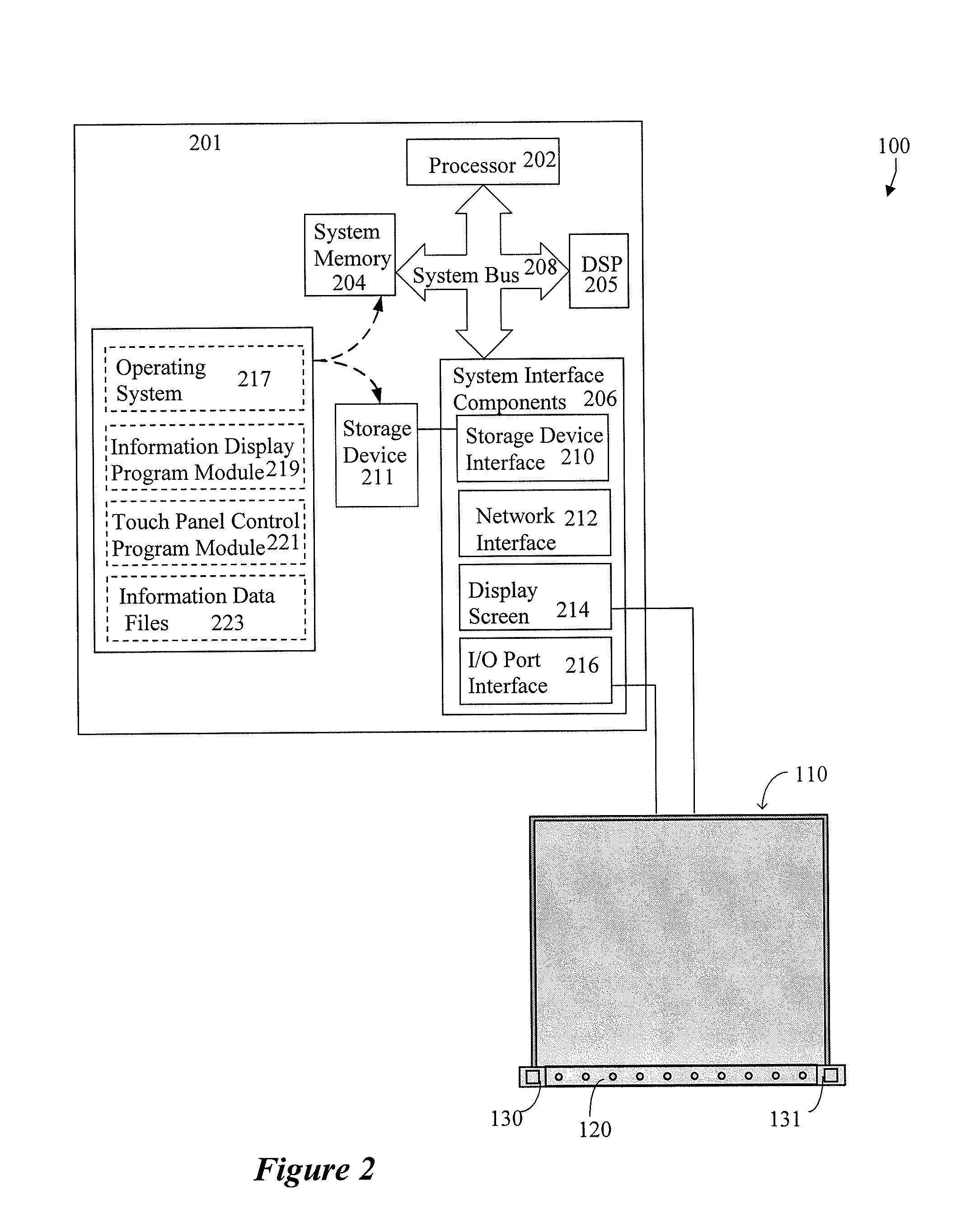 Touch Screen System with Hover and Click Input Methods