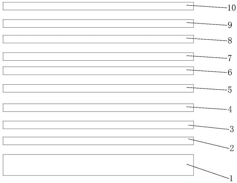 Anti-radiation anti-reflection lampshade capable of filtering blue light and manufacturing method thereof