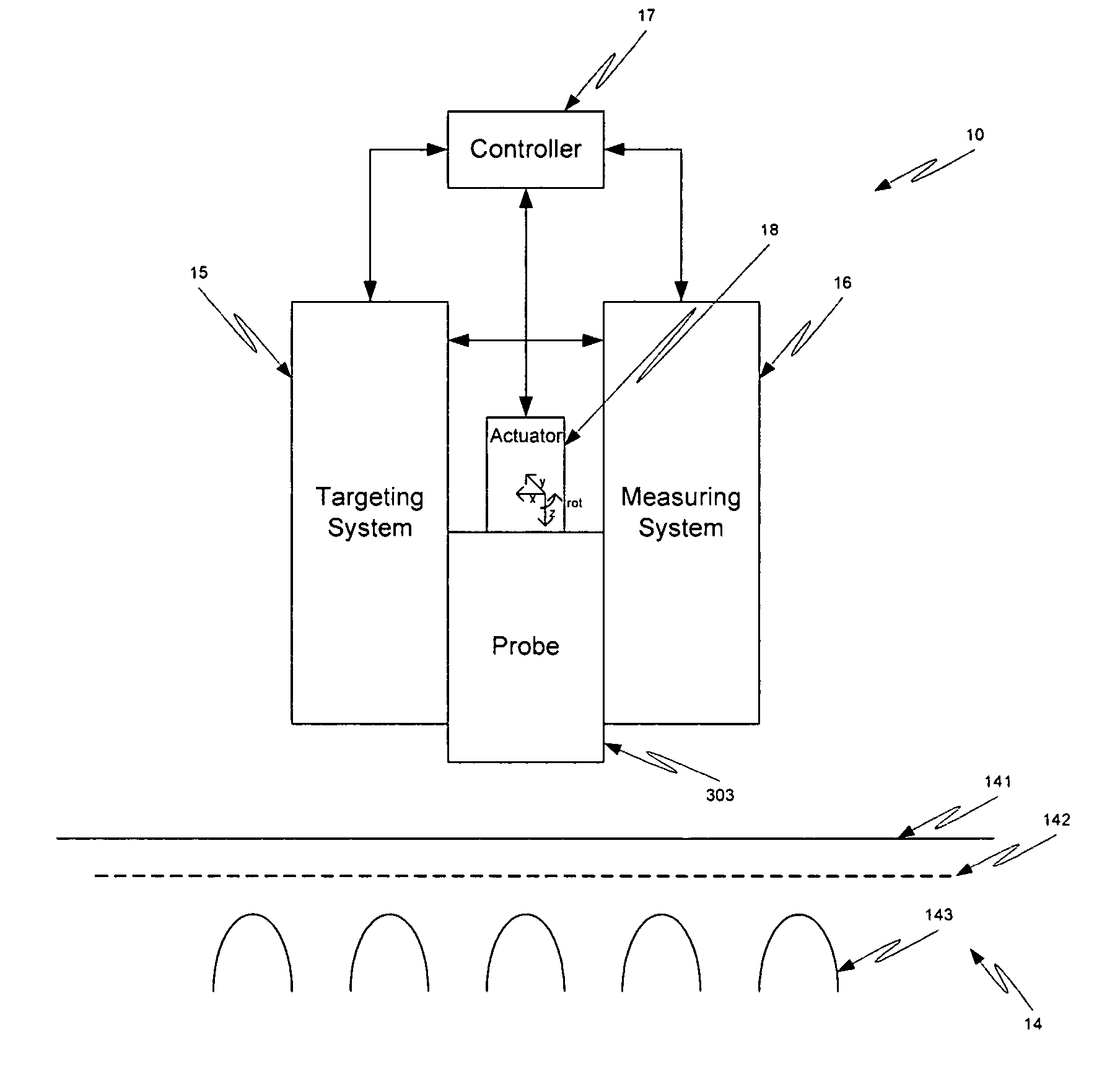 Method and apparatus for noninvasive targeting