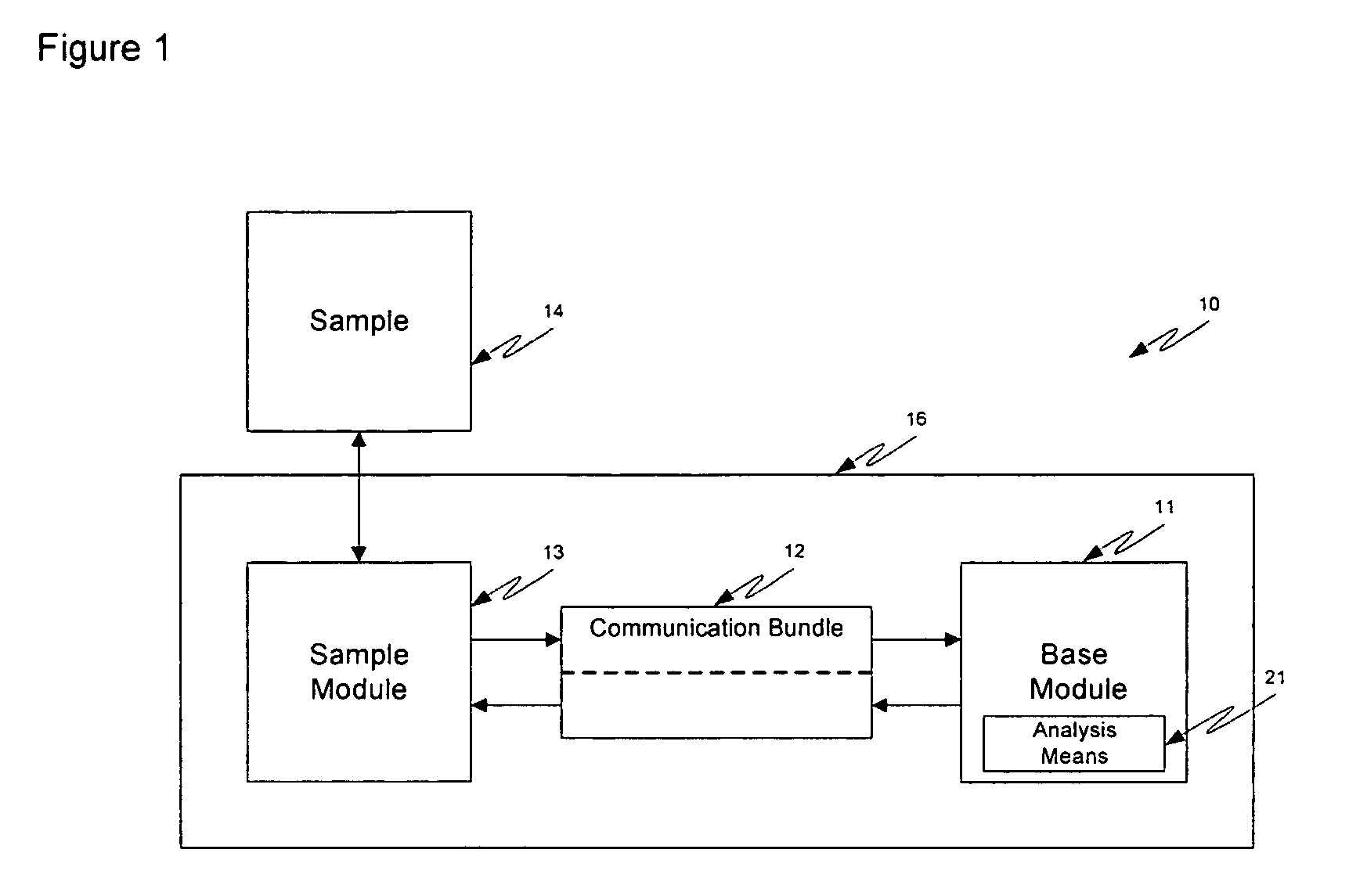 Method and apparatus for noninvasive targeting