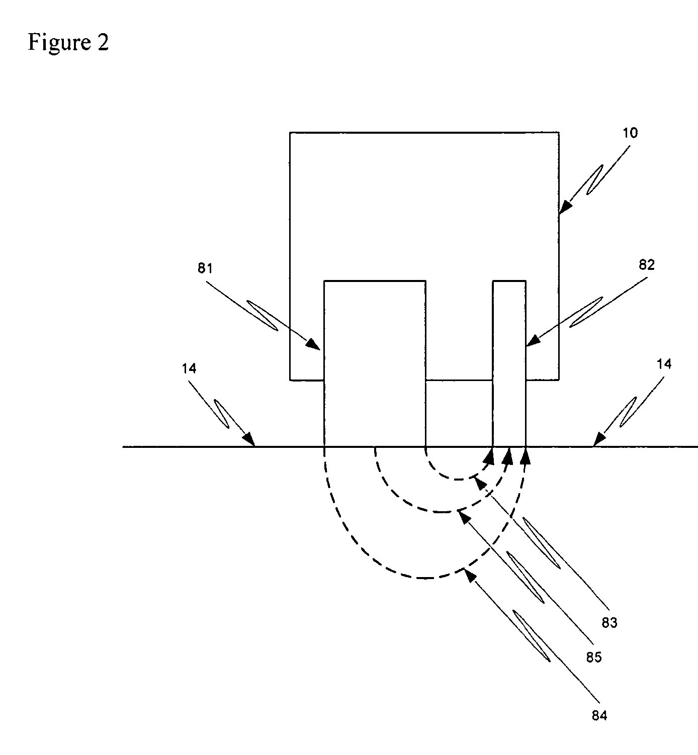 Method and apparatus for noninvasive targeting