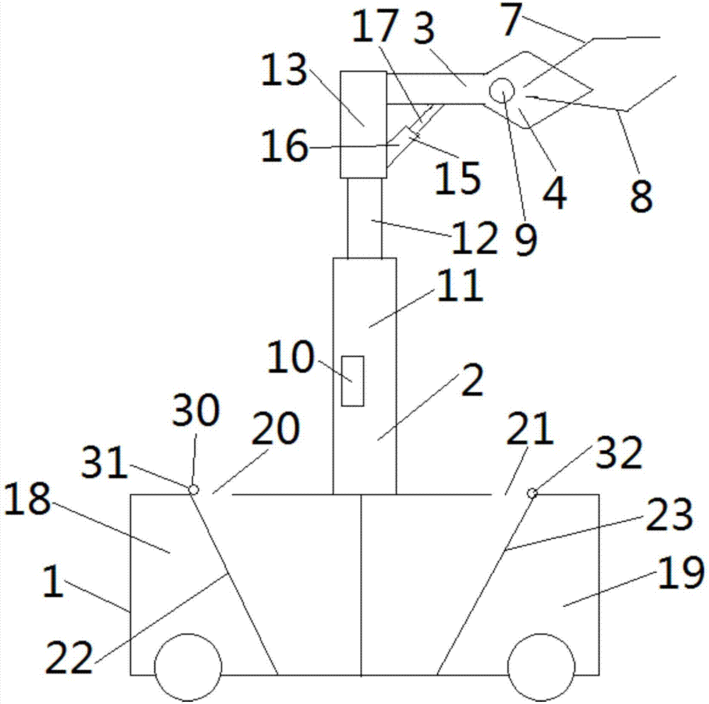 Apple picking machine