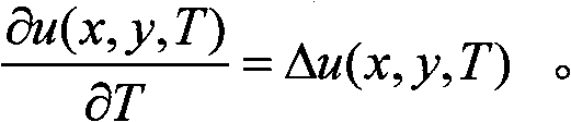 Method for de-noising dual-tree complex wavelet image on basis of partial differential equation