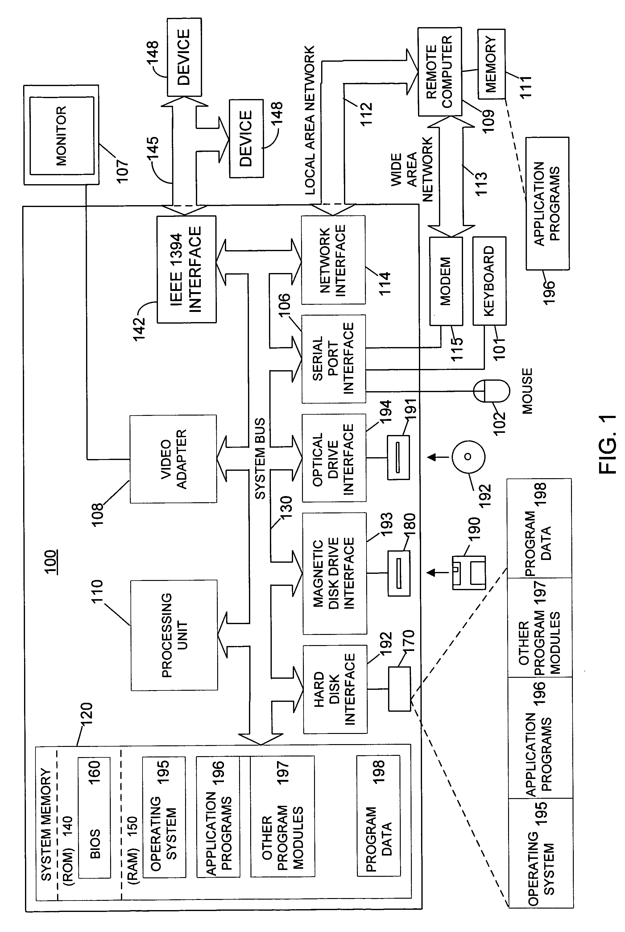 Creation and use of virtual device drivers on a serial bus