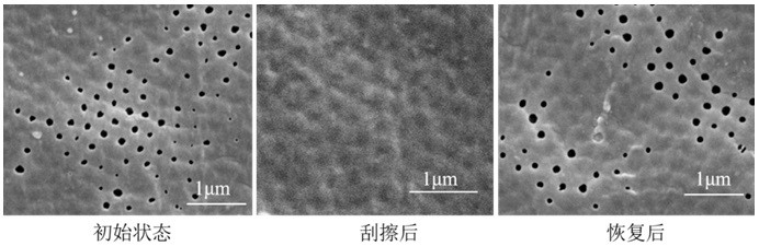 Composite anti-counterfeiting film preparation method based on photonic band gap matching