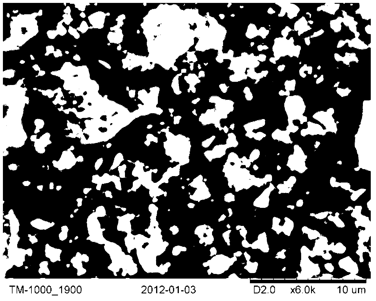 Preparation method of perovskite type photocatalyst and product thereof