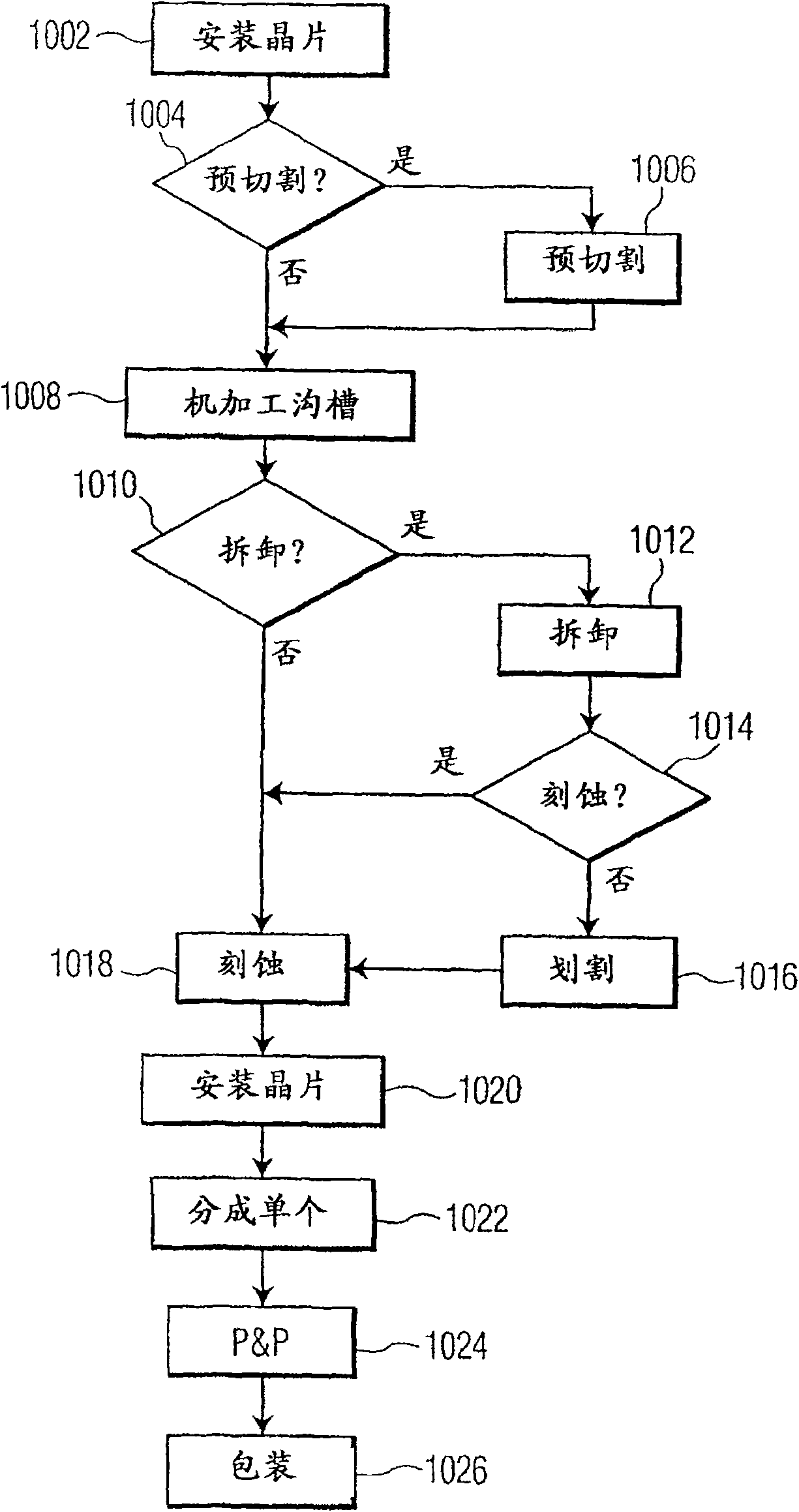 Methods of fabricating complex blade geometries from silicon wafers and strengthening blade geometries