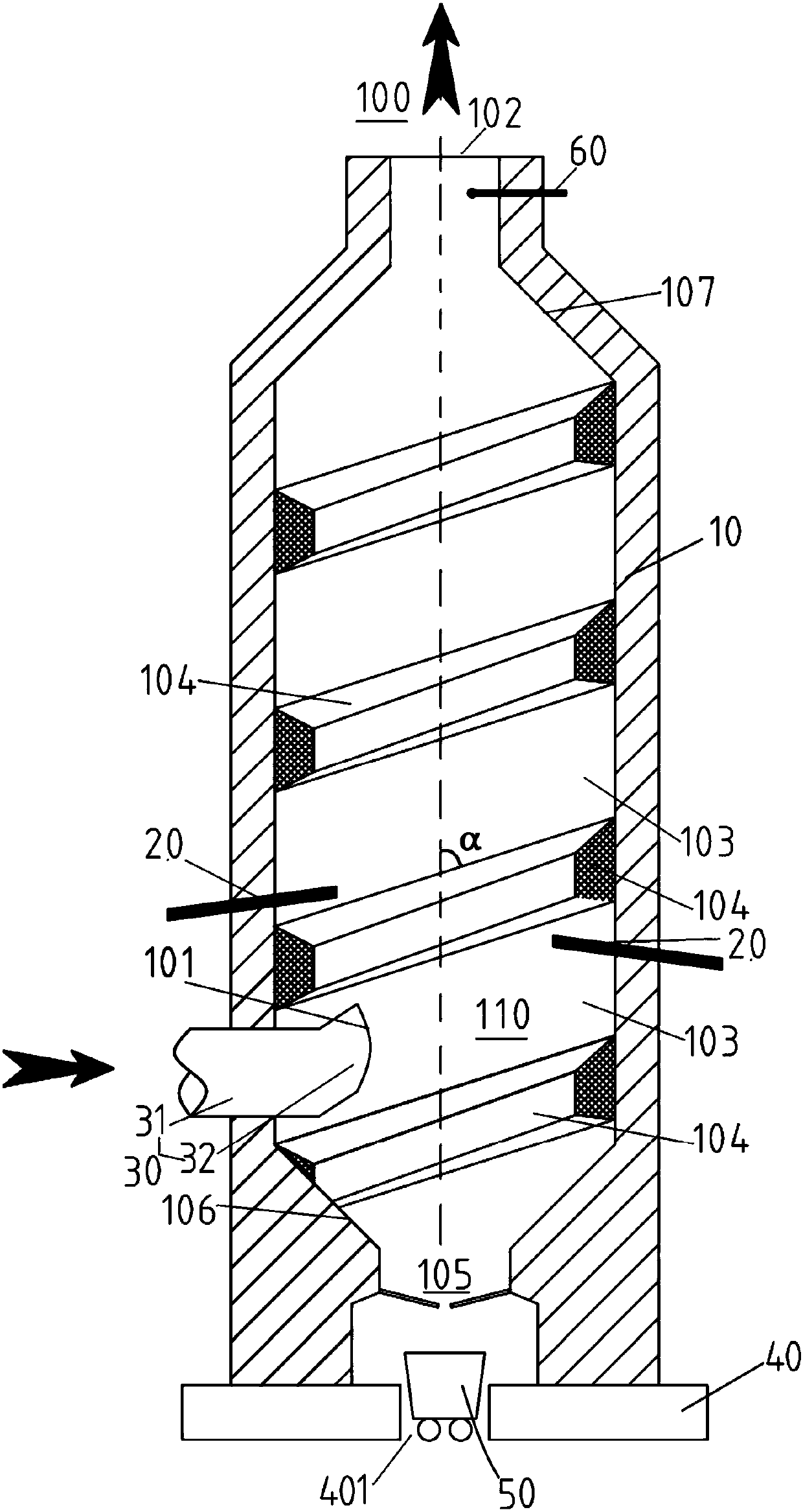 Secondary combustion device used for treating flue gas containing dioxin