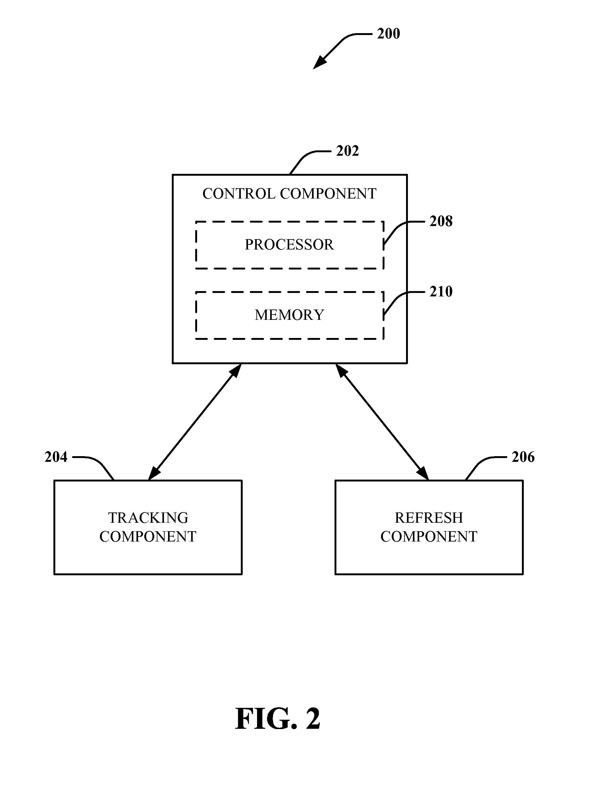 Use of periodic refresh in medium retention memory arrays