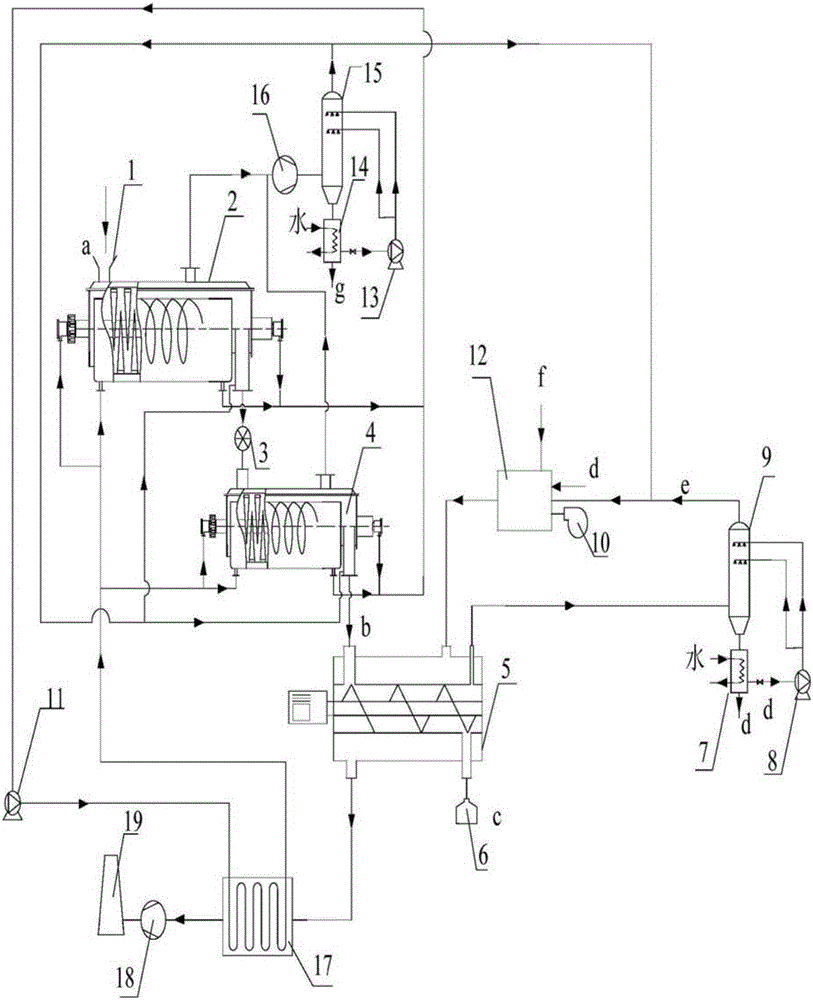 Carbonization treatment device for oily sludge