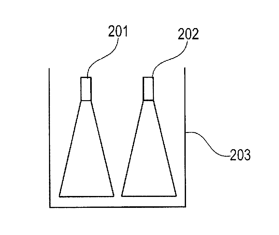 Filling Level Sensor for Short Measuring Distances