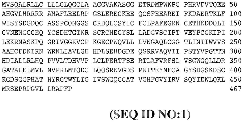 Compositions, devices and methods for factor VII therapy