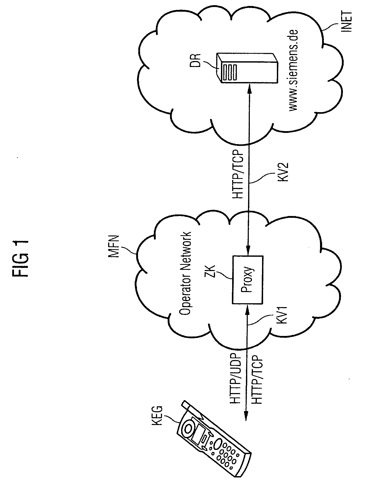 Method for the packet-oriented transmission of data, network intermediate nodes and telecommunications network