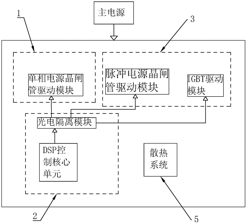 Pulsed power supply for electric precipitation