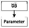 Master-slave communication time sequence method based on SPIs and reliable transmission method based on SPIs