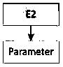 Master-slave communication time sequence method based on SPIs and reliable transmission method based on SPIs