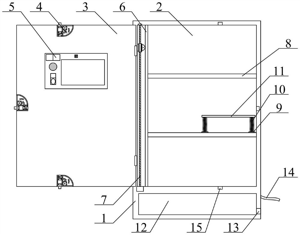 An enterprise financial management risk identification device