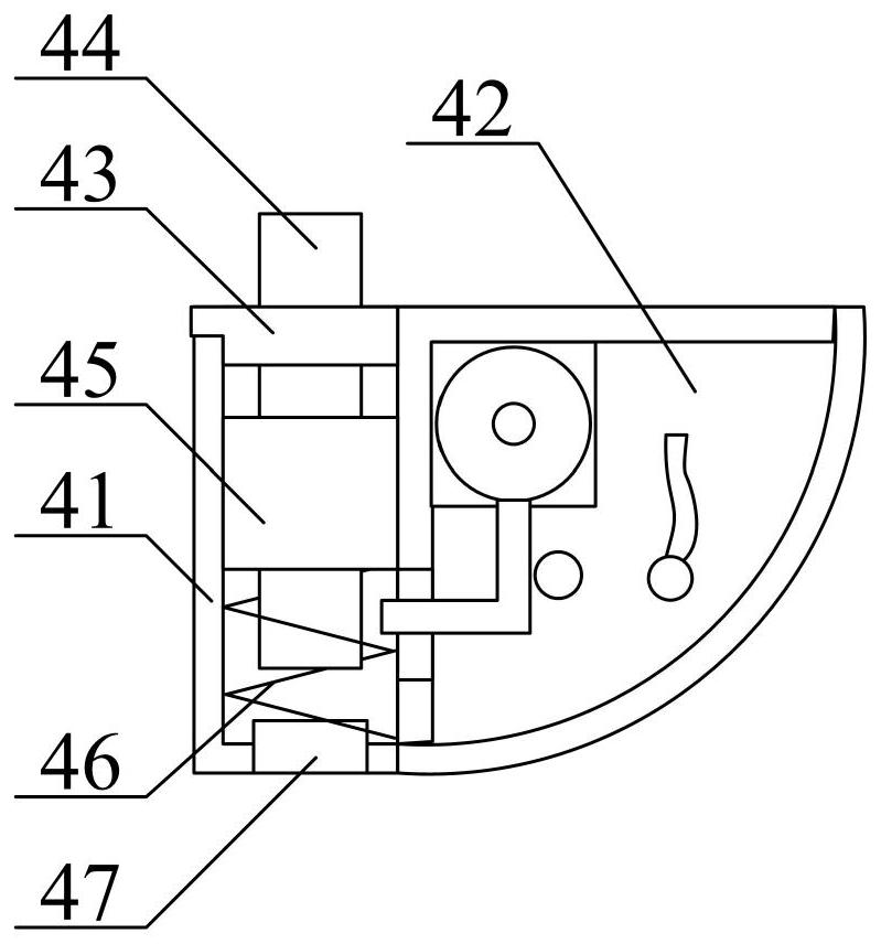 An enterprise financial management risk identification device