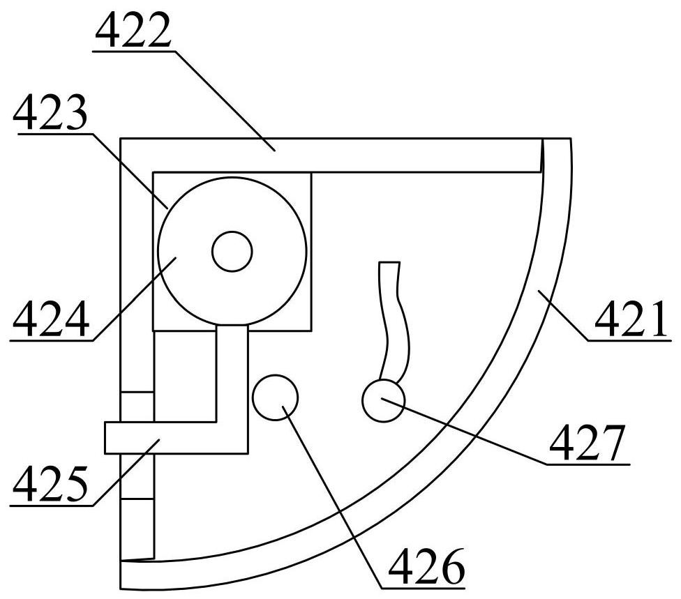 An enterprise financial management risk identification device