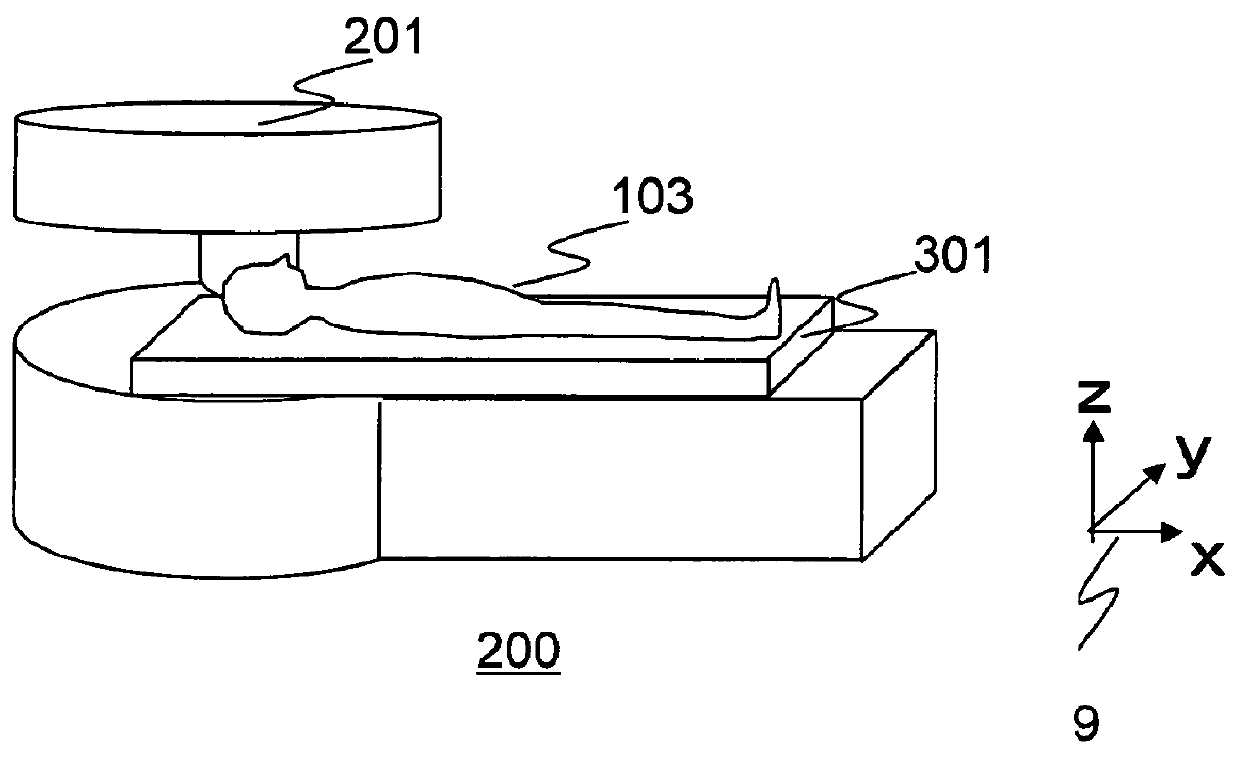 MRI apparatus with RF surface coil having at least three resonance frequencies