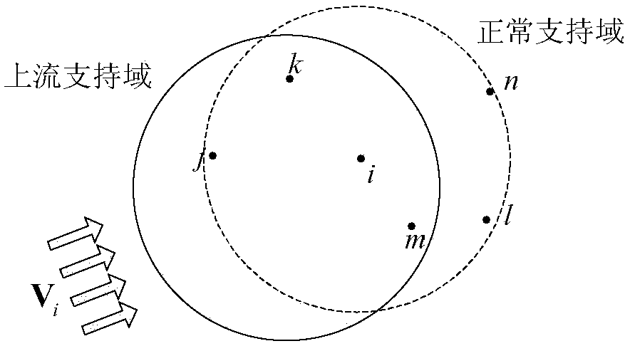 Calculation and optimization method for high-voltage alternating current/direct current parallel line mixed electric field