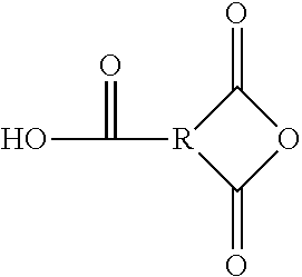 Low Toxicity Solvent System for Polyamideimide and Polyamide Amic Acid Resins and Coating Solutions Thereof