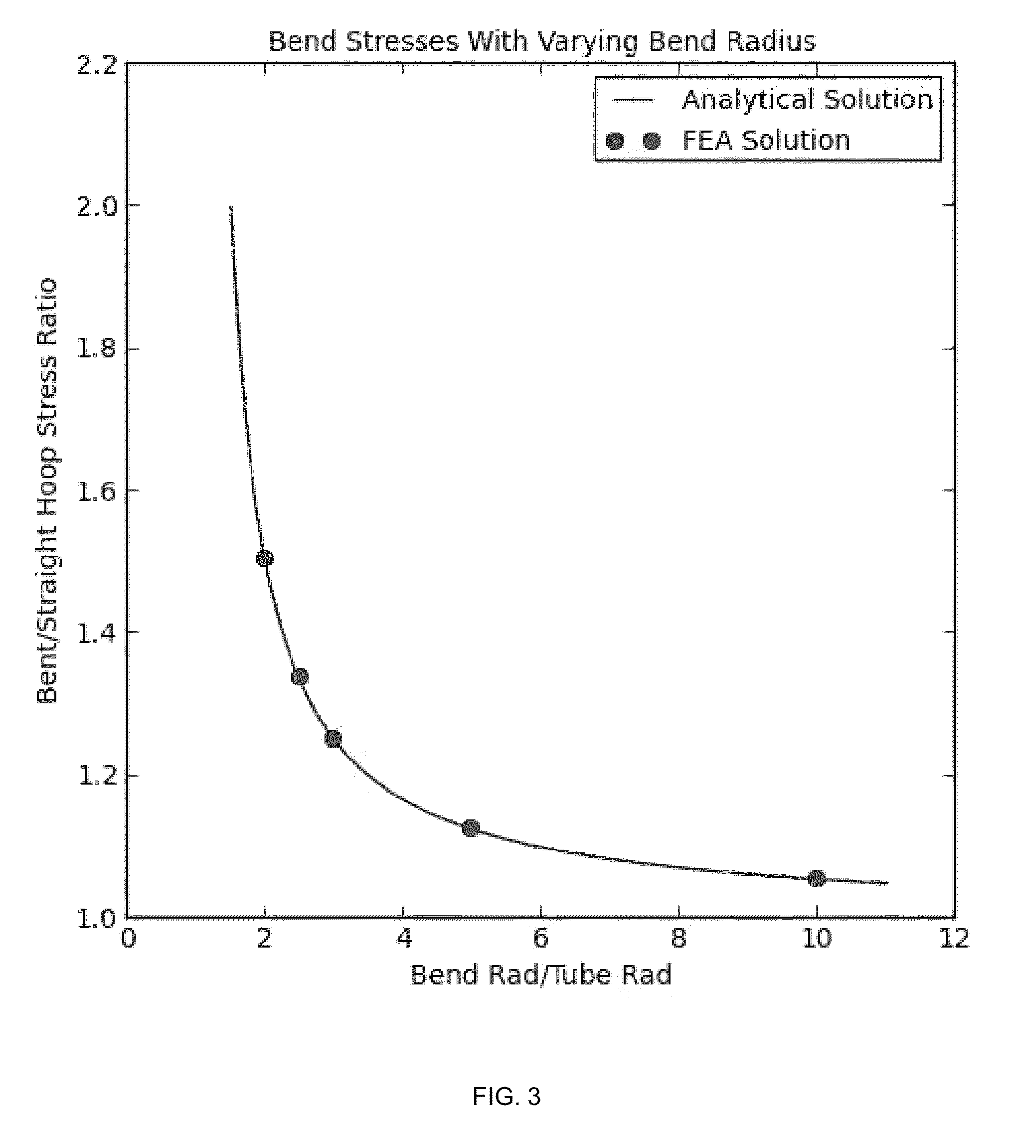 Conformable natural gas storage