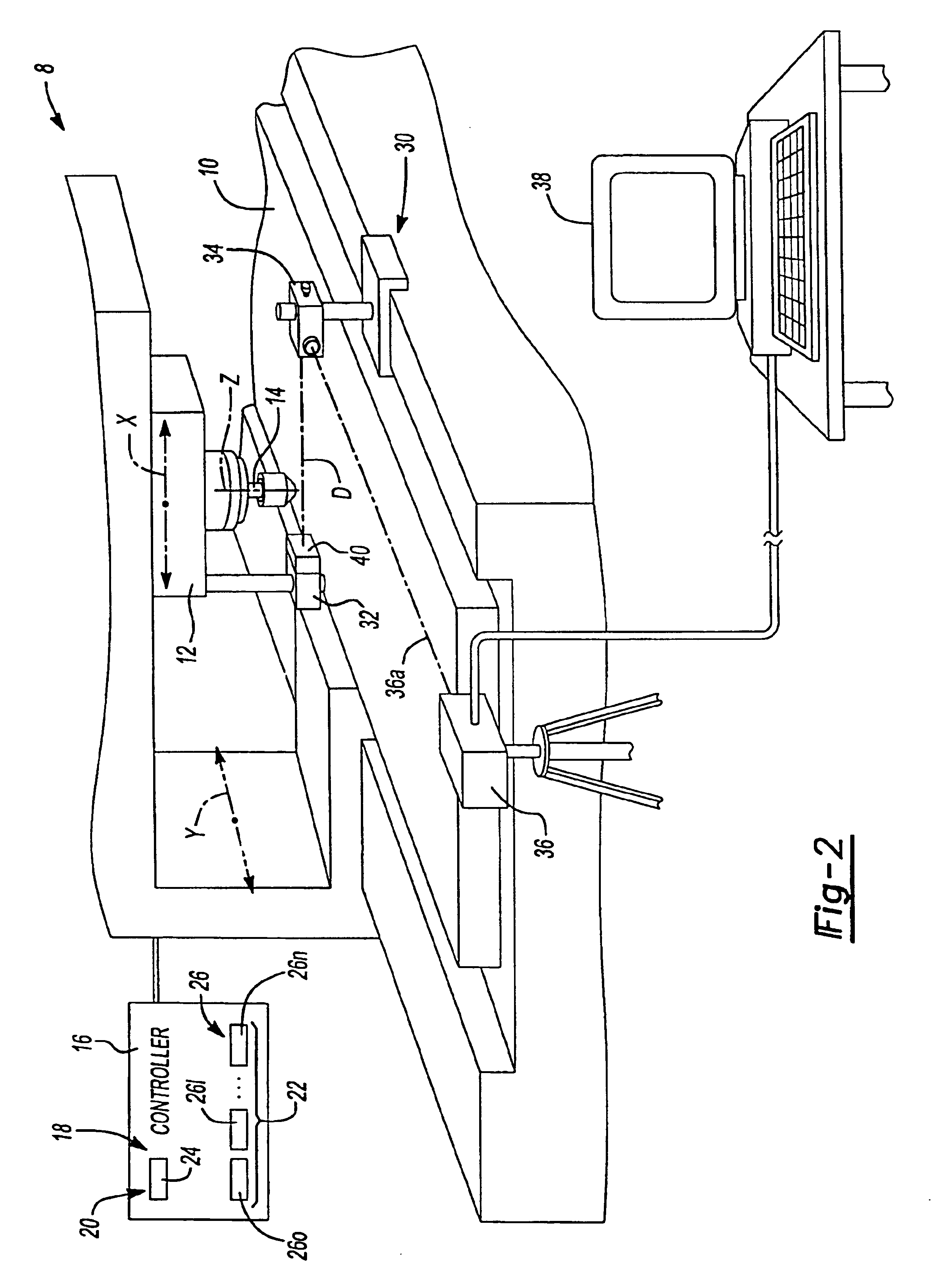 Machine capability verification and diagnostics (CAP/DIA) system, method and computer program product