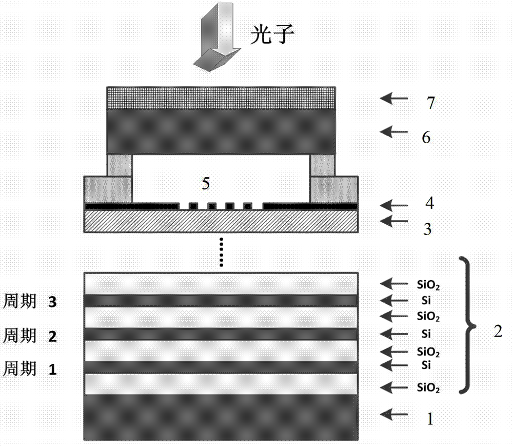 High-speed superconducting nanowire single-photon detector (SNSPD) with strong absorption structure and preparation method of high-speed SNSPD