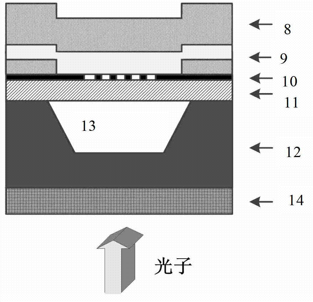 High-speed superconducting nanowire single-photon detector (SNSPD) with strong absorption structure and preparation method of high-speed SNSPD