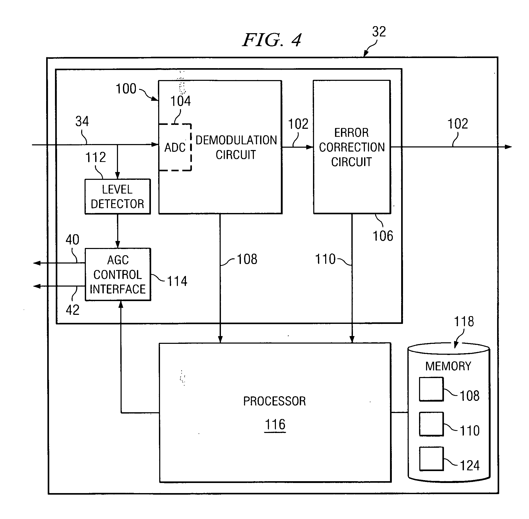 System for dynamic control of automatic gain control take-over-point and method of operation