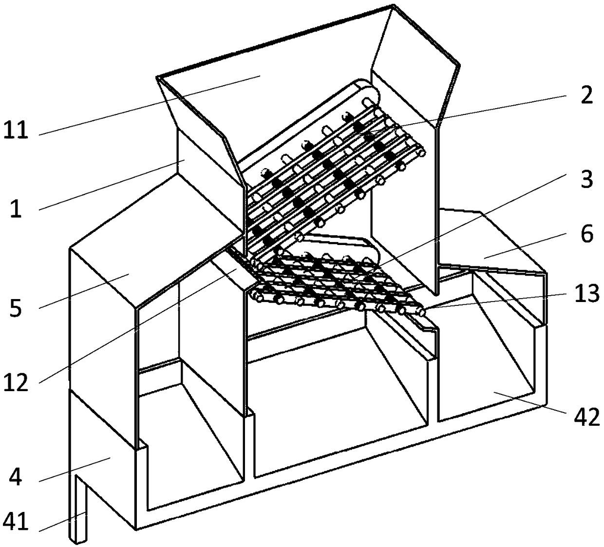 Multi-level ore screening device