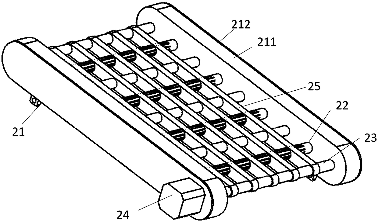 Multi-level ore screening device