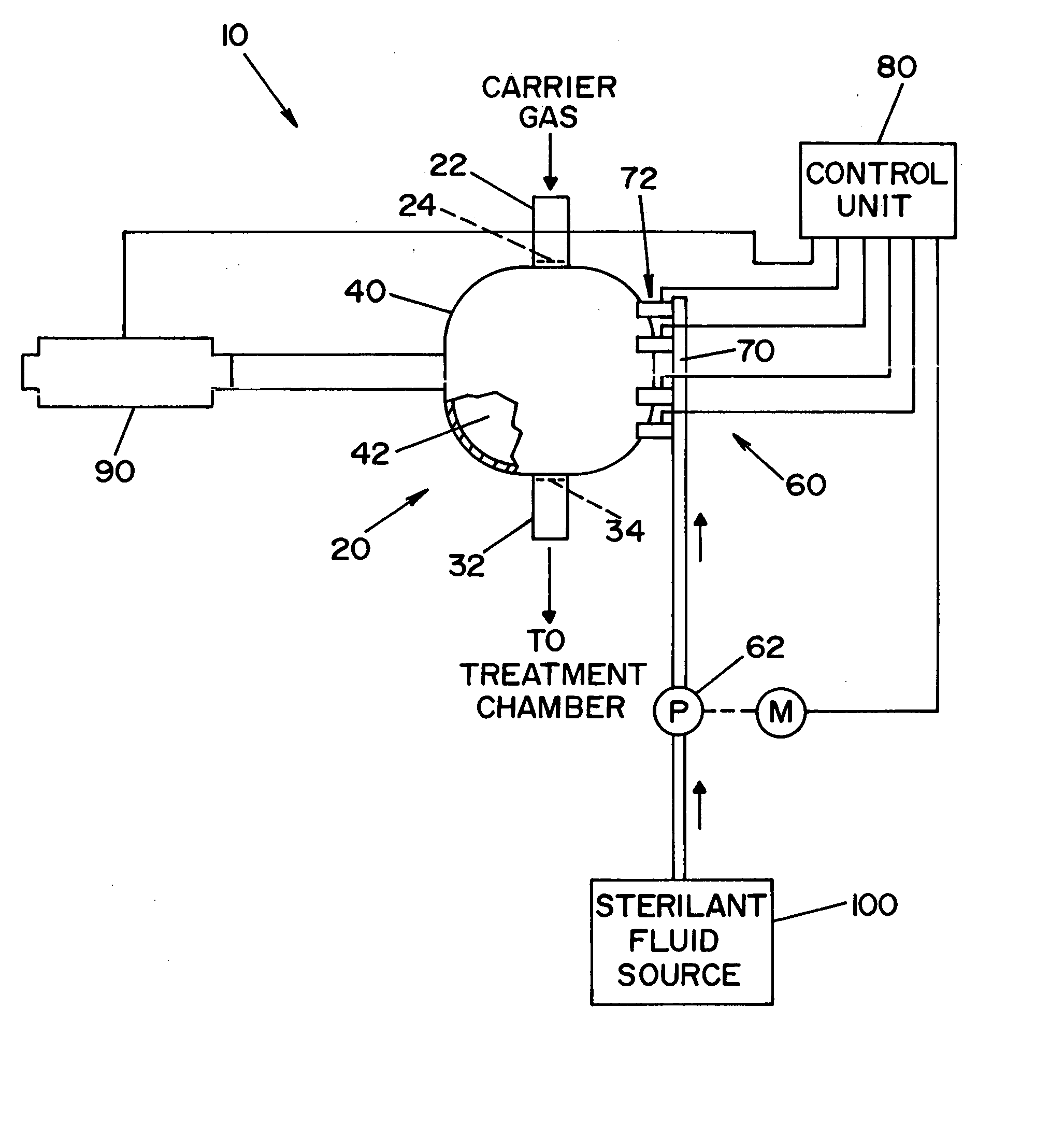 Method and apparatus for vaporizing a sterilant fluid using microwave energy