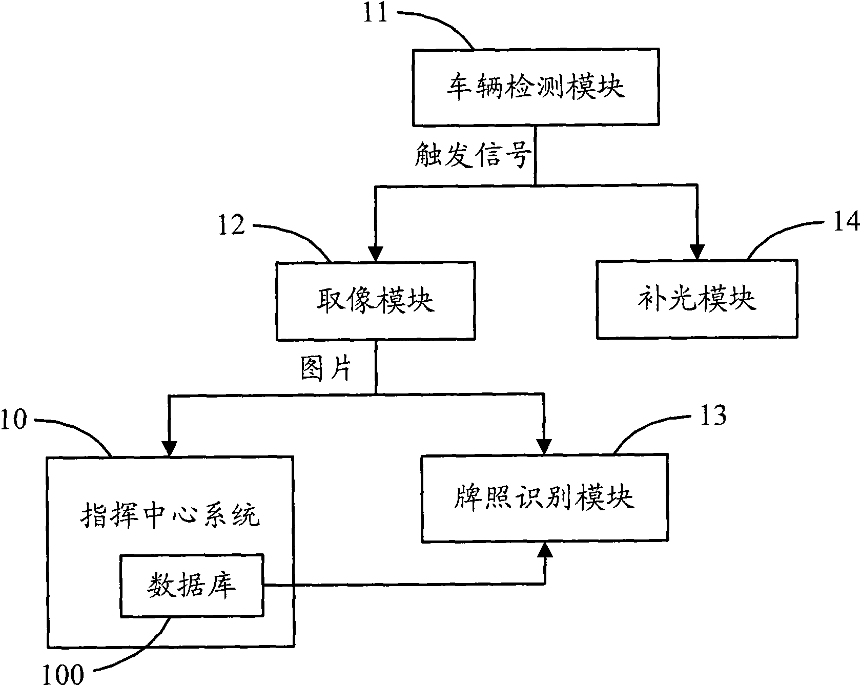 Electronic police device for monitoring red-light and blocking intersection rushing across and method for monitoring same