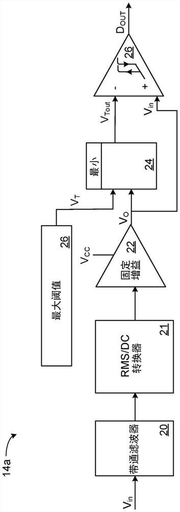 Piezoelectric MEMS device with adaptive threshold for acoustic stimulus detection