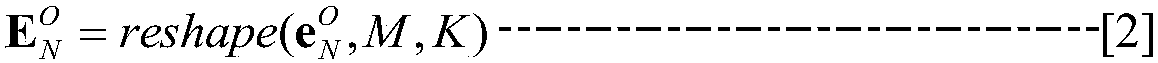 A Frequency Segmented Channel Equalization Method