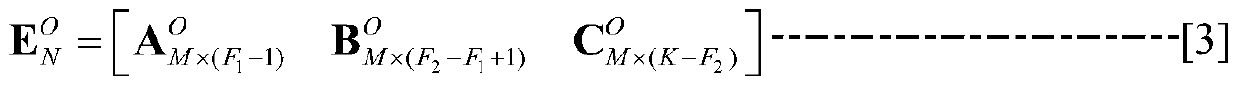 A Frequency Segmented Channel Equalization Method