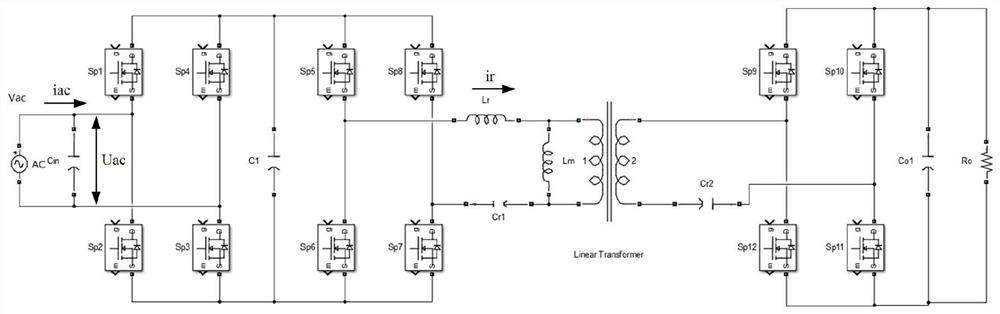 A soft-start method and system for vehicle-mounted power supply charging