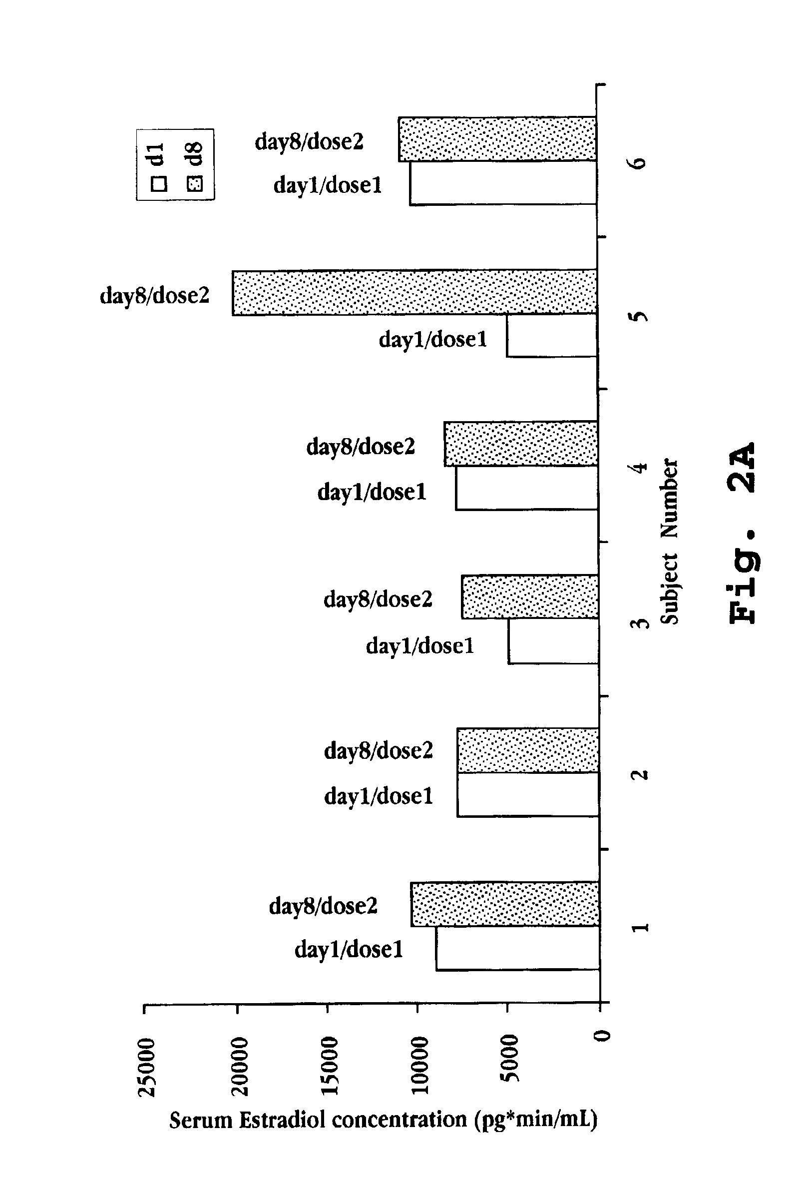 Nasal spray formulation and method