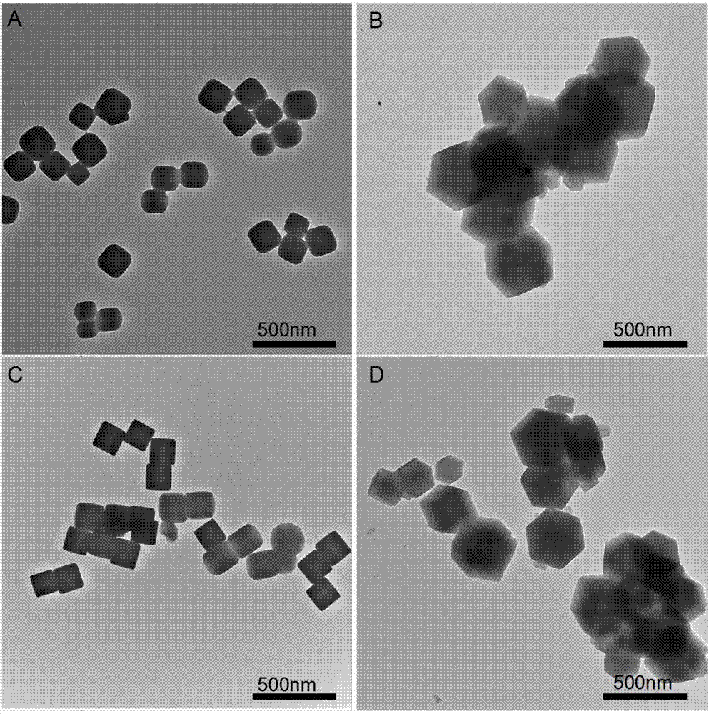 Preparation method of core-shell type metal organic framework heterogeneous composite material