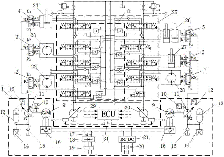 Hybrid power engineering machine multi-actuator control system