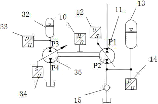 Hybrid power engineering machine multi-actuator control system