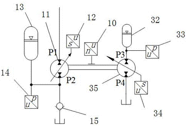 Hybrid power engineering machine multi-actuator control system