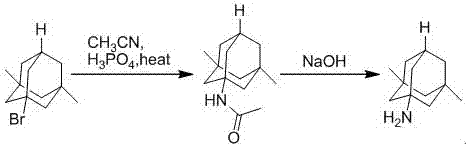 Method suitable for industrial production of memantine hydrochloride